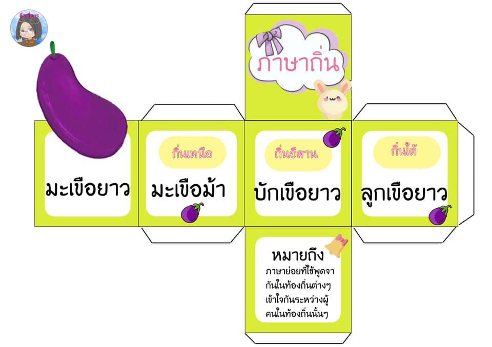 แจกไฟล์ ทำสื่อการสอนลูกเต๋าฟรี แก้ไขได้ คลิกที่นี่ - สื่อการสอนฟรี.Com